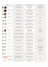 jane iredale - Dual Sided Puff - Make-up Quaste - jane iredale Mineral Make-up - ZEITWUNDER Onlineshop - Kosmetik online kaufen
