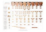 jane iredale - Loose Powders - Bisque - Loses Puder - jane iredale Mineral Make-up - ZEITWUNDER Onlineshop - Kosmetik online kaufen